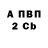 Кетамин VHQ Monn Blank
